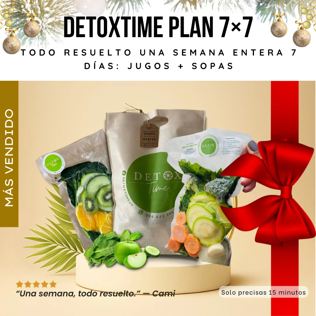 DETOXTIME PLAN 7x7 | Una Semana Entera Sin Pensar Qué Comer. (Desayuno y Cena Resueltos).