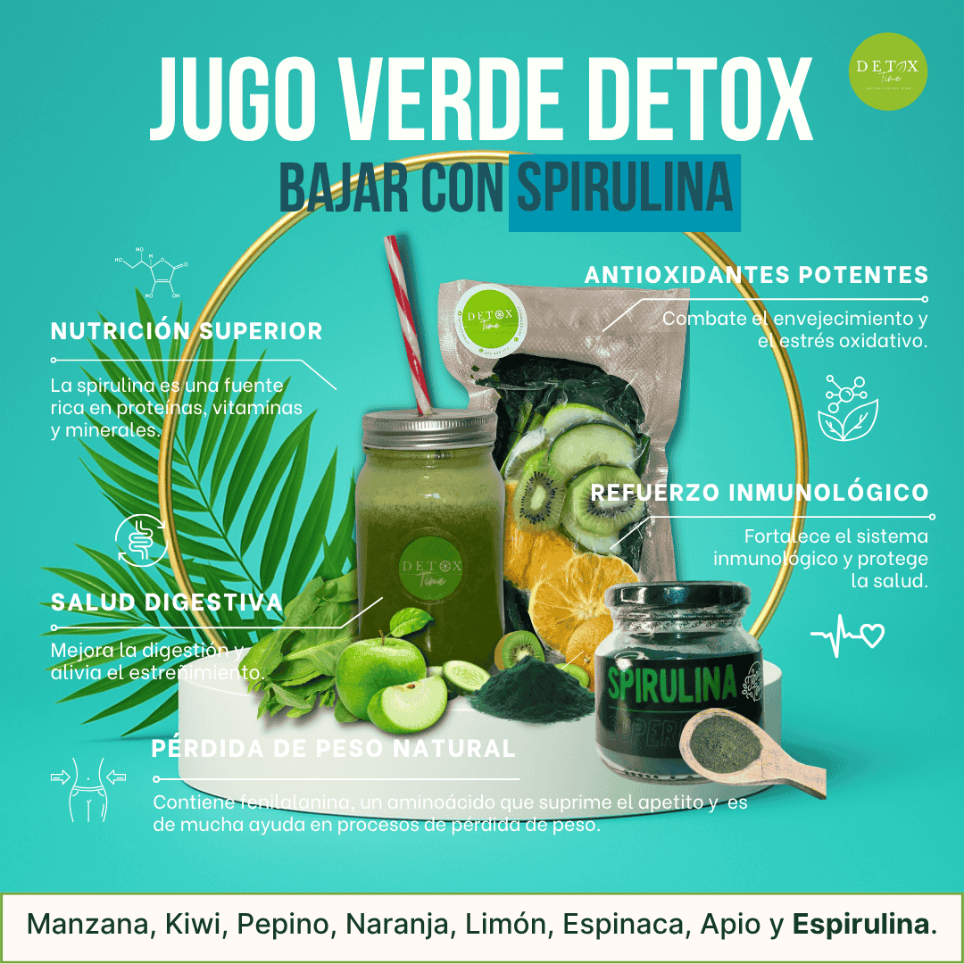 Pack Desintoxicante Potenciado con Spirulina