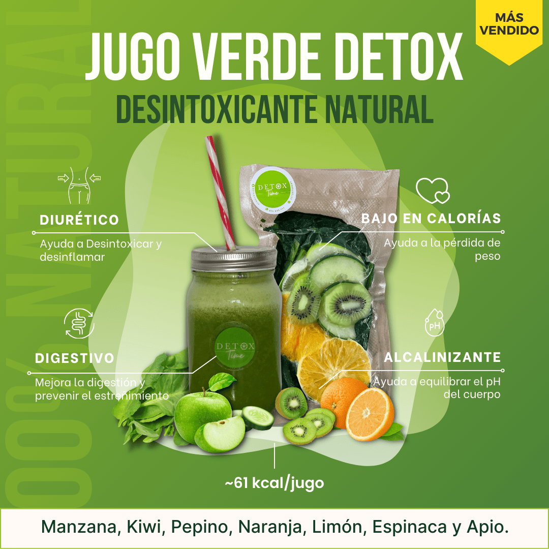Pack Desintoxicante: Limpieza natural para tu cuerpo